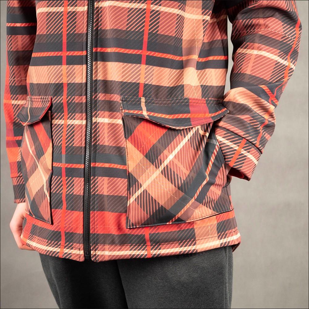 Parka_meska_detale