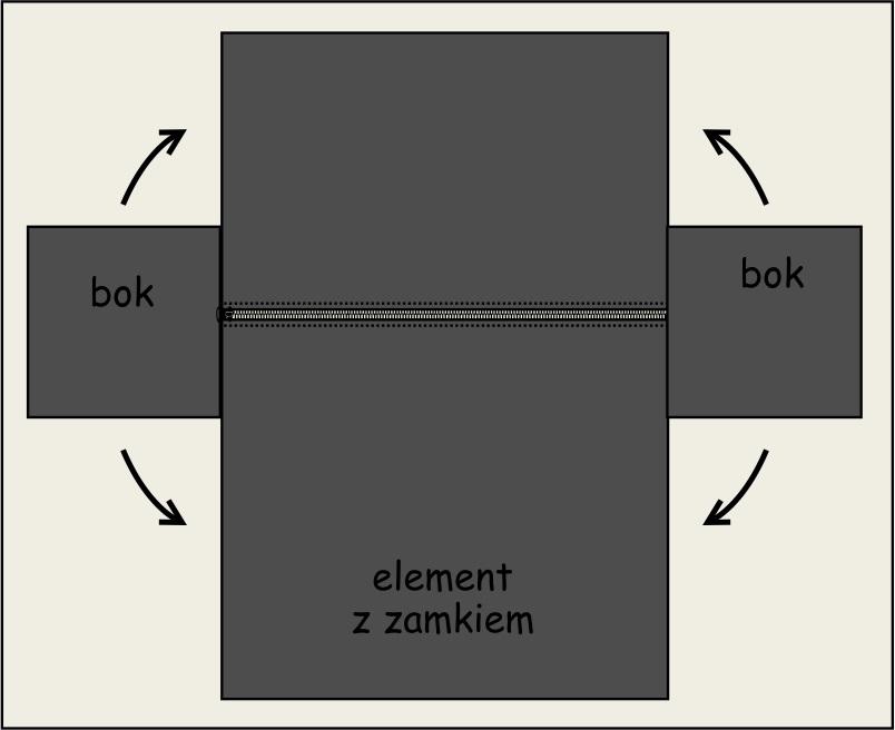 pi&oacute;rnik