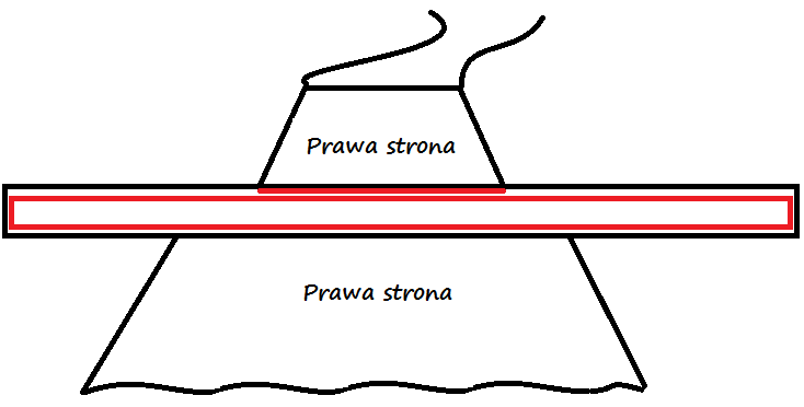 fartuszek_z_falbanka