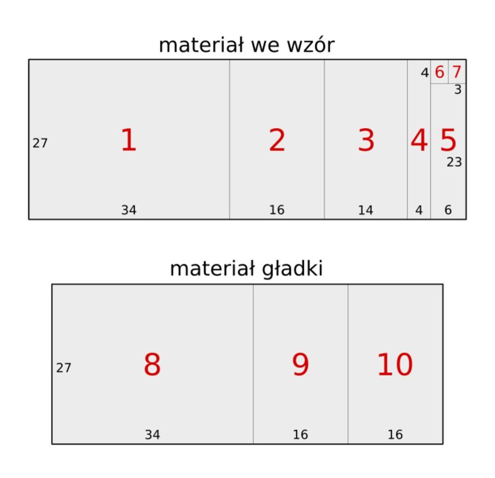 Etui_na_pieluchy