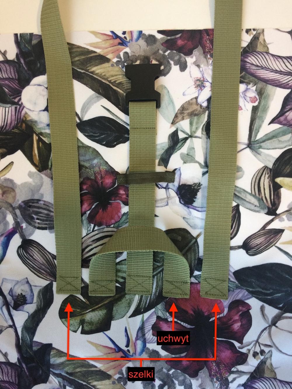 plecak_kurierski plecak_kurierski