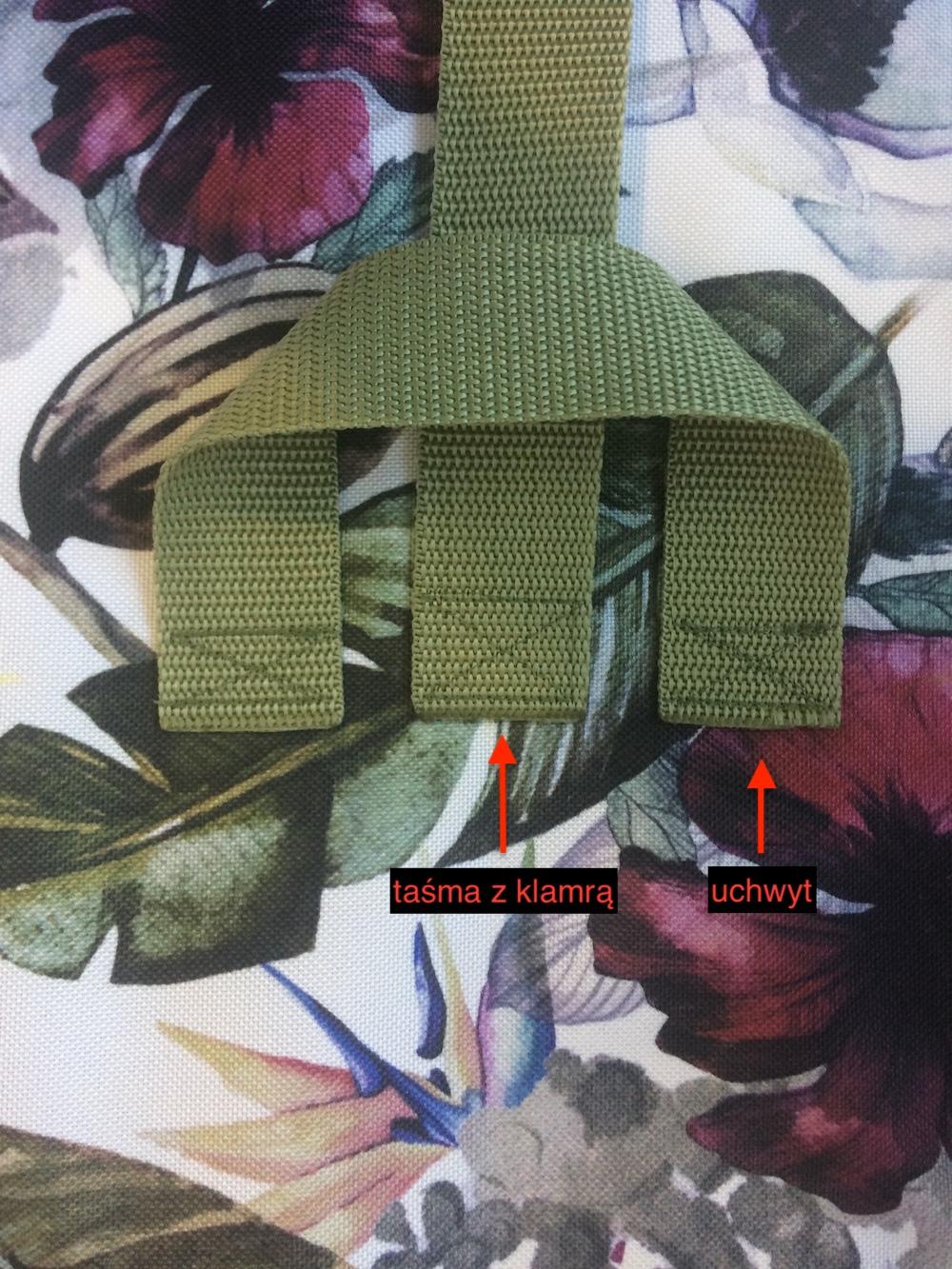 plecak_kurierski plecak_kurierski