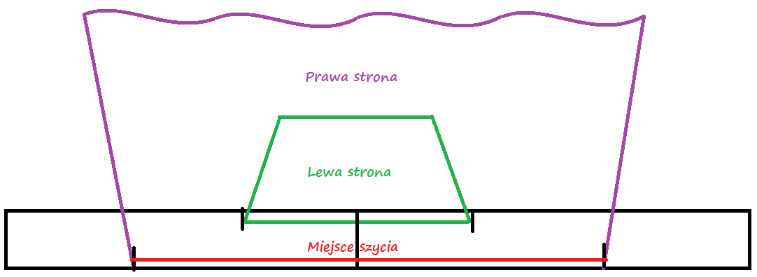 fartuszek_z_falbanka