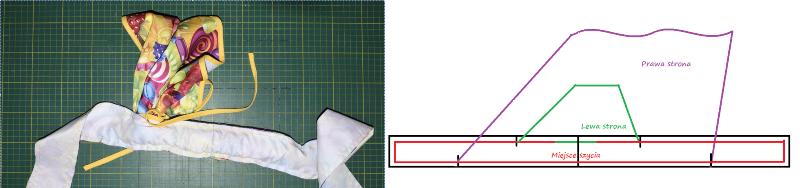 fartuszek_z_falbanka