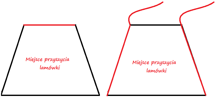 fartuszek_z_falbanka