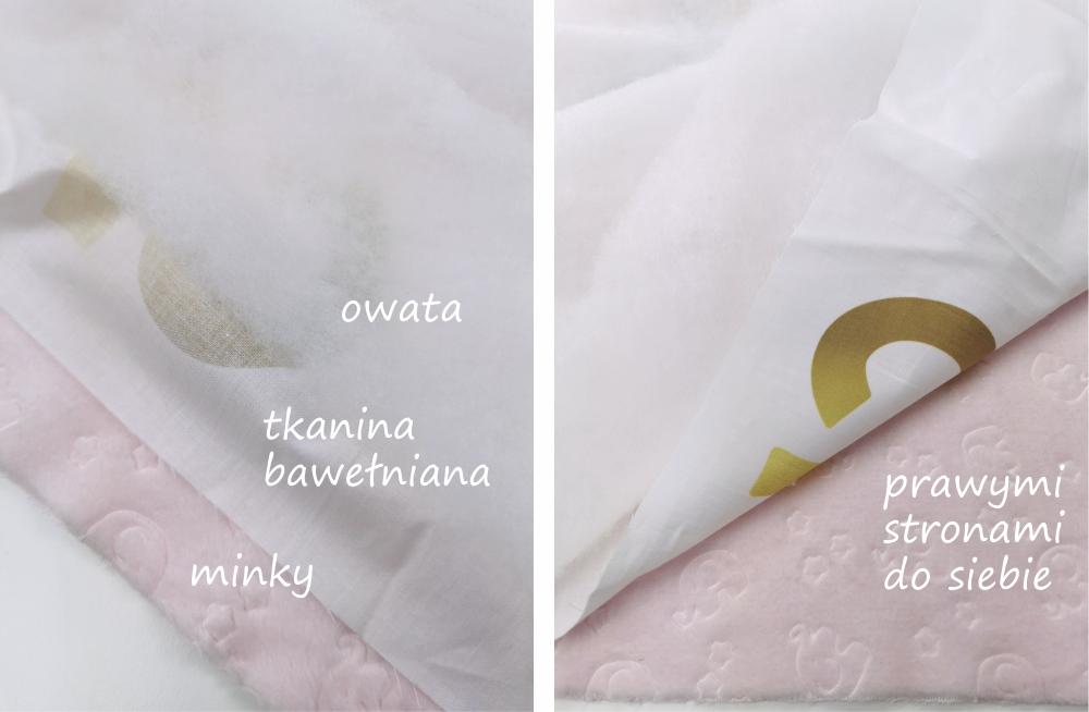 kocyka_dzieciecy_minky_zestaw kocyka_dzieciecy_minky_zestaw