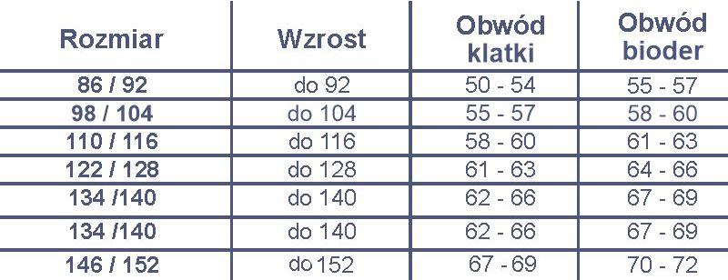 stroje_kapielowe_dziewczece