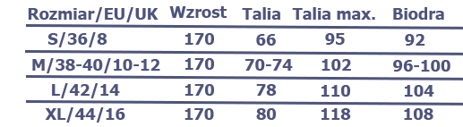 PL damskie spodenki kapielowe