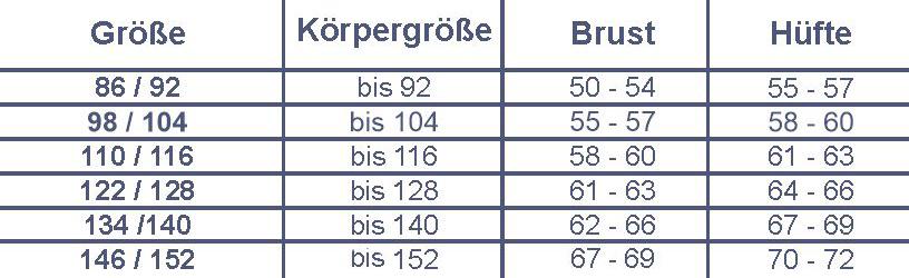 stroje_kapielowe_dziewczece