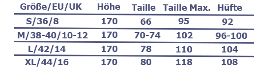 DE Damskie spodenki kapielowe