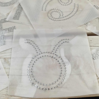 Termojety - znak zodiaku BYK