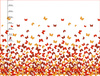 BUTTERFLIES AURORA RED - dress panel 