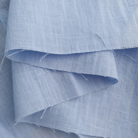 Ramie s bavlnou - BABY BLUE