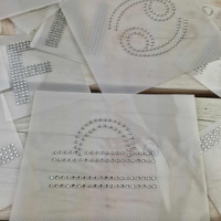 Thermojet - zodiac sign LIBRA