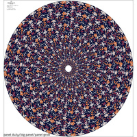 JAPANESE GARDEN pat. 2 (JAPAN) - big circle skirt panel