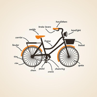 FAHRRAD / beige - Paneel