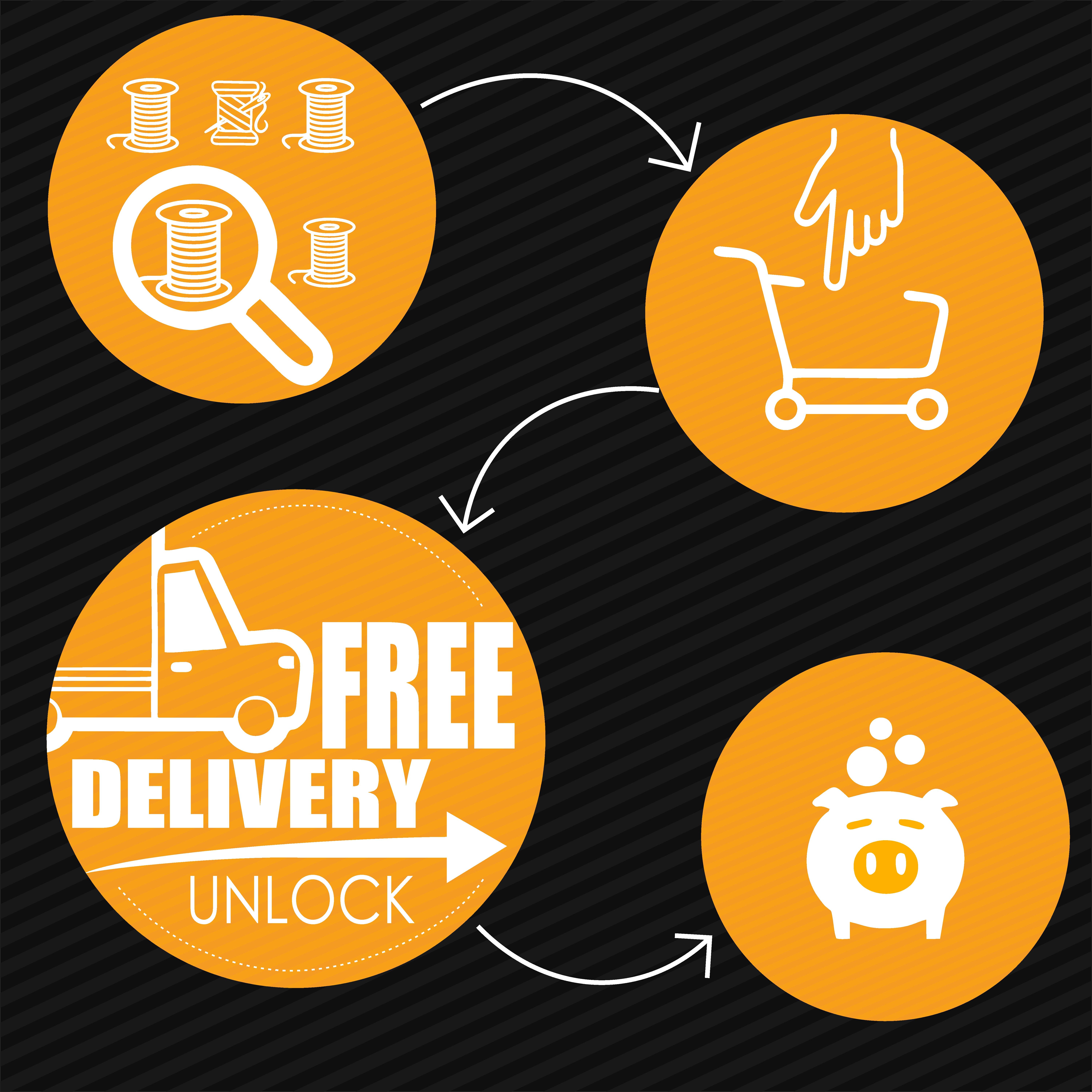 Free delivery product