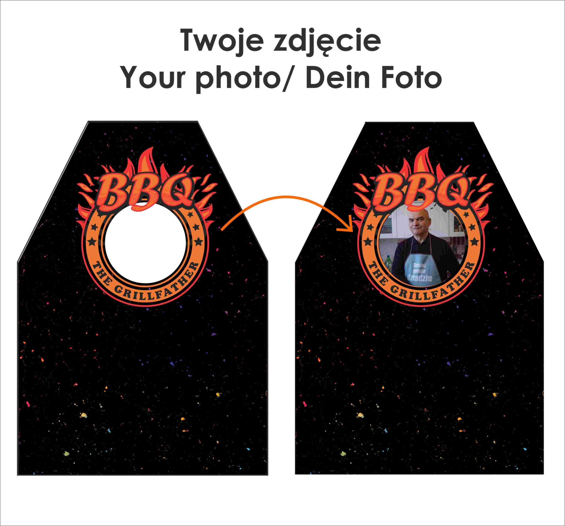 Zástěra - S VLASTNÍM POTISKEM - Sada šití