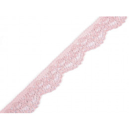 Gummi Spitzenband Blümchen16mm -  gedämpftes rosa