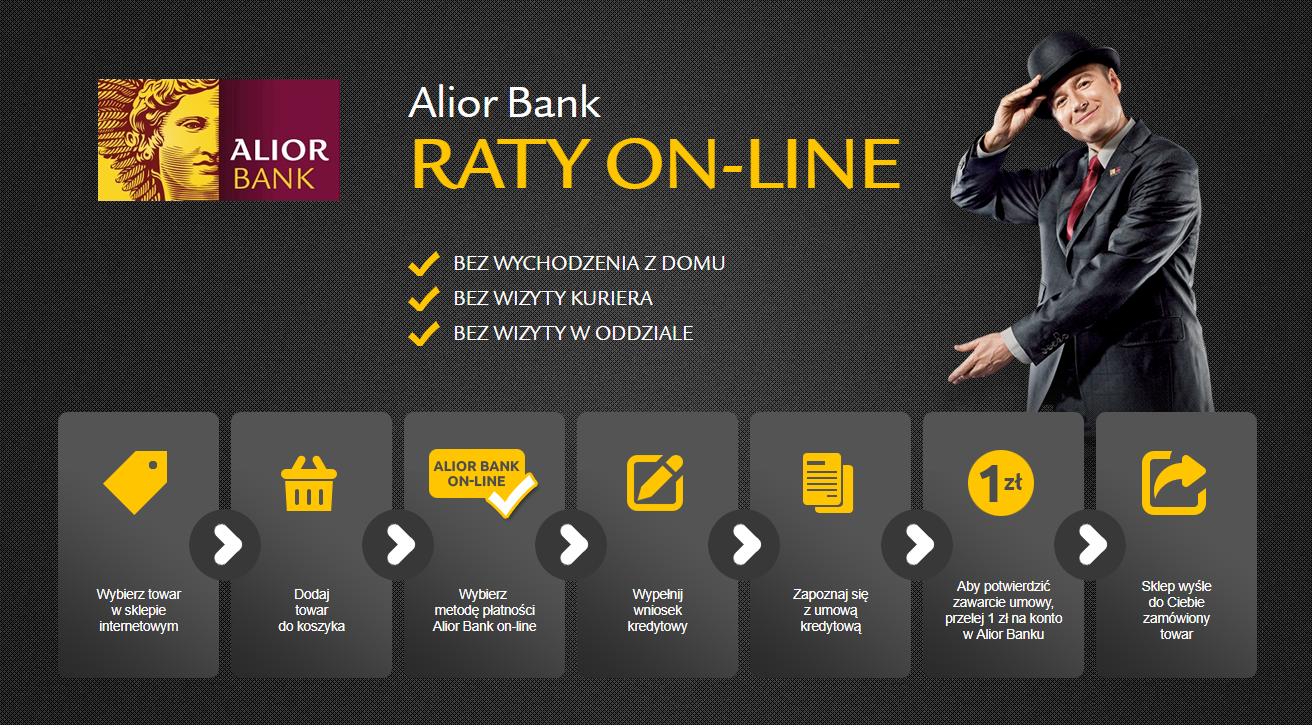 Raty online Alior bank
