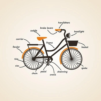 FAHRRAD / beige - Paneel